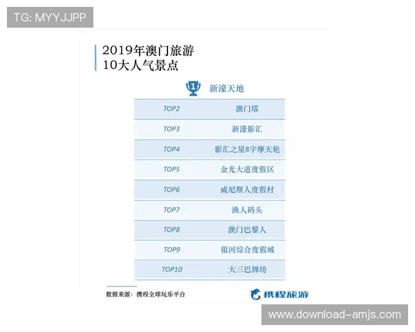 澳门新濠天地官方客服联系方式及常见问题解答为玩家提供全方位支持
