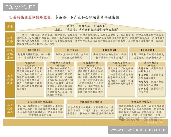 澳门金沙集团简介：企业背景、核心业务及未来发展战略分析